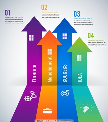 商務信息咨詢 圖表化數(shù)據(jù)驅動決策
